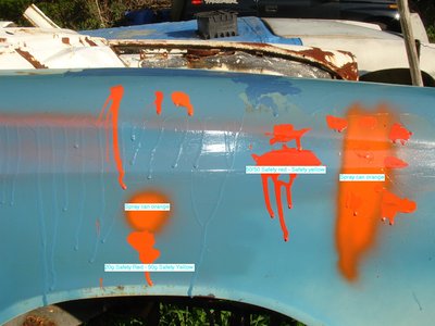 Cortina paint laboratory.jpg and 